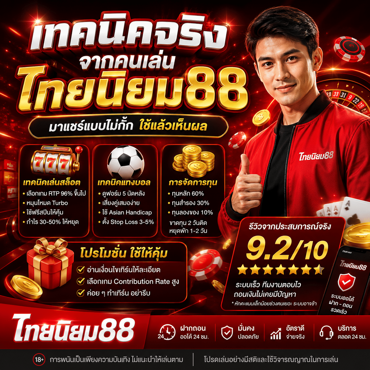เทคนิคจริงจากคนเล่นไทยนิยม88 มาแชร์แบบไม่กั๊ก ใช้แล้วเห็นผล