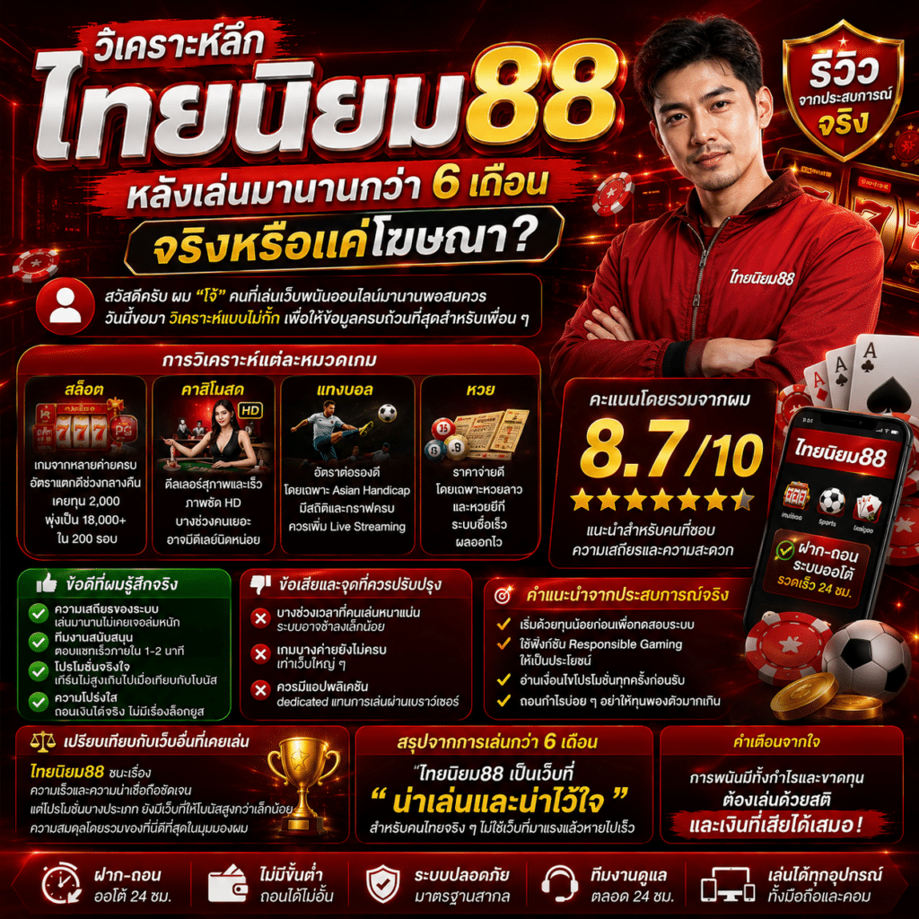 วิเคราะห์ลึกไทยนิยม88 หลังเล่นมานานกว่า 6 เดือน: จริงหรือแค่โฆษณา?