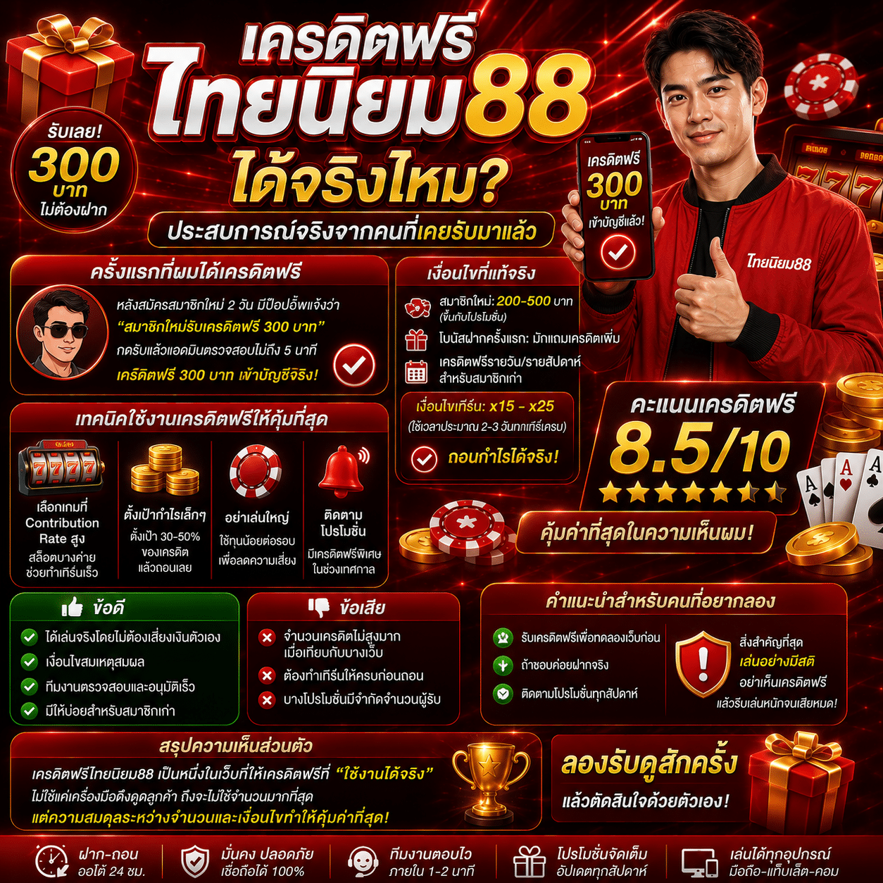 เครดิตฟรีไทยนิยม88 ได้จริงไหม? ประสบการณ์จริงจากคนที่เคยรับมาแล้ว